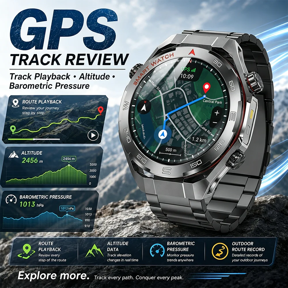 New sports men's smartwatch with high-definition full touch screen, built-in GPS motion tracking, LED flashlight, Bluetooth call