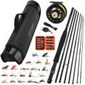 Carbon kit