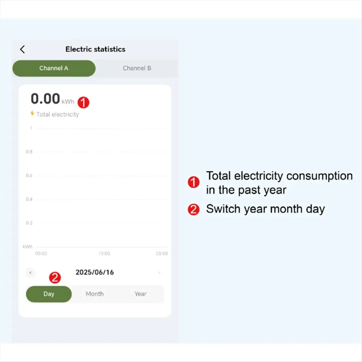 

Stable- Tuya Smart WiFi Energy Meter Current Sensor Statistician 80A Home Power Monitor AC100-240V Single Phase Clamp 2CH
