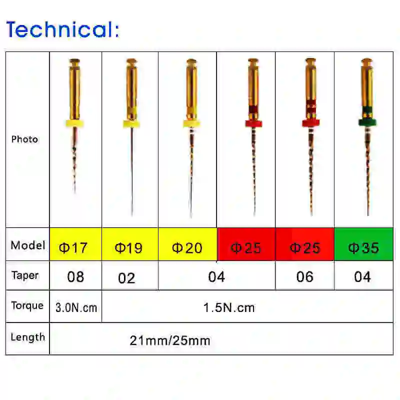 Dental Instrument  SC Pro  Rotary  Files Heat Activation Golden Endo Files Root Canal For Dentistry Endodontic Dentistry Tool