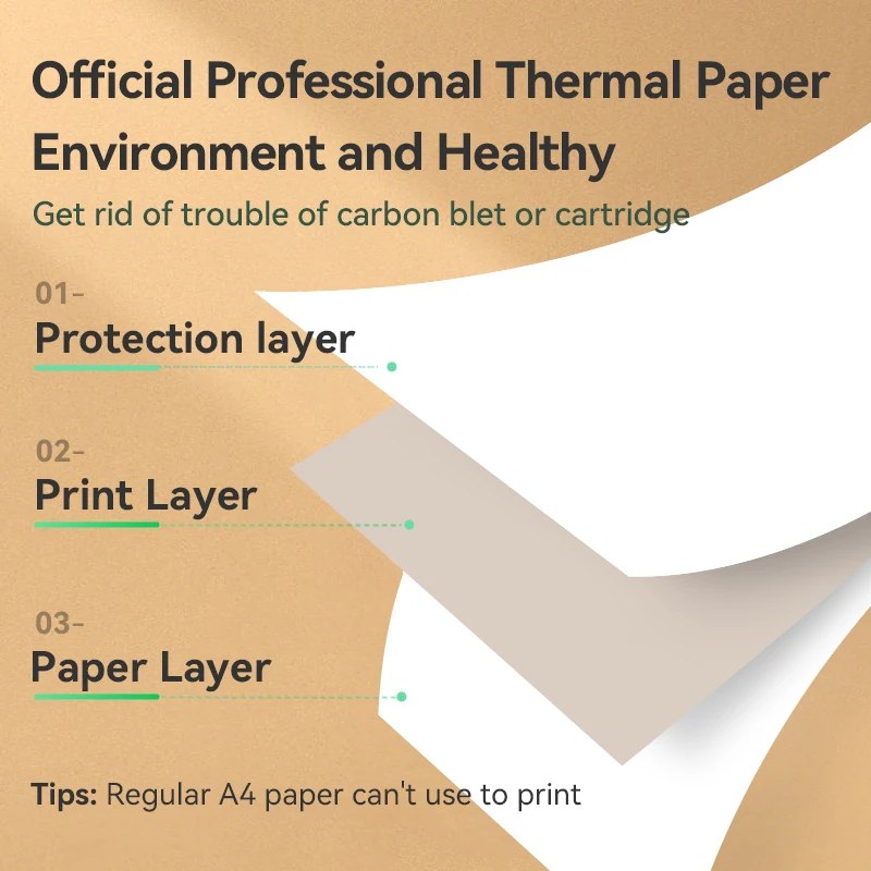 PeriPage A4 Thermal Paper A40 Official Thermal Photos Fax Printing Paper 10-15 Years or 2-3 Years Paper Roll Fold Quick-dry