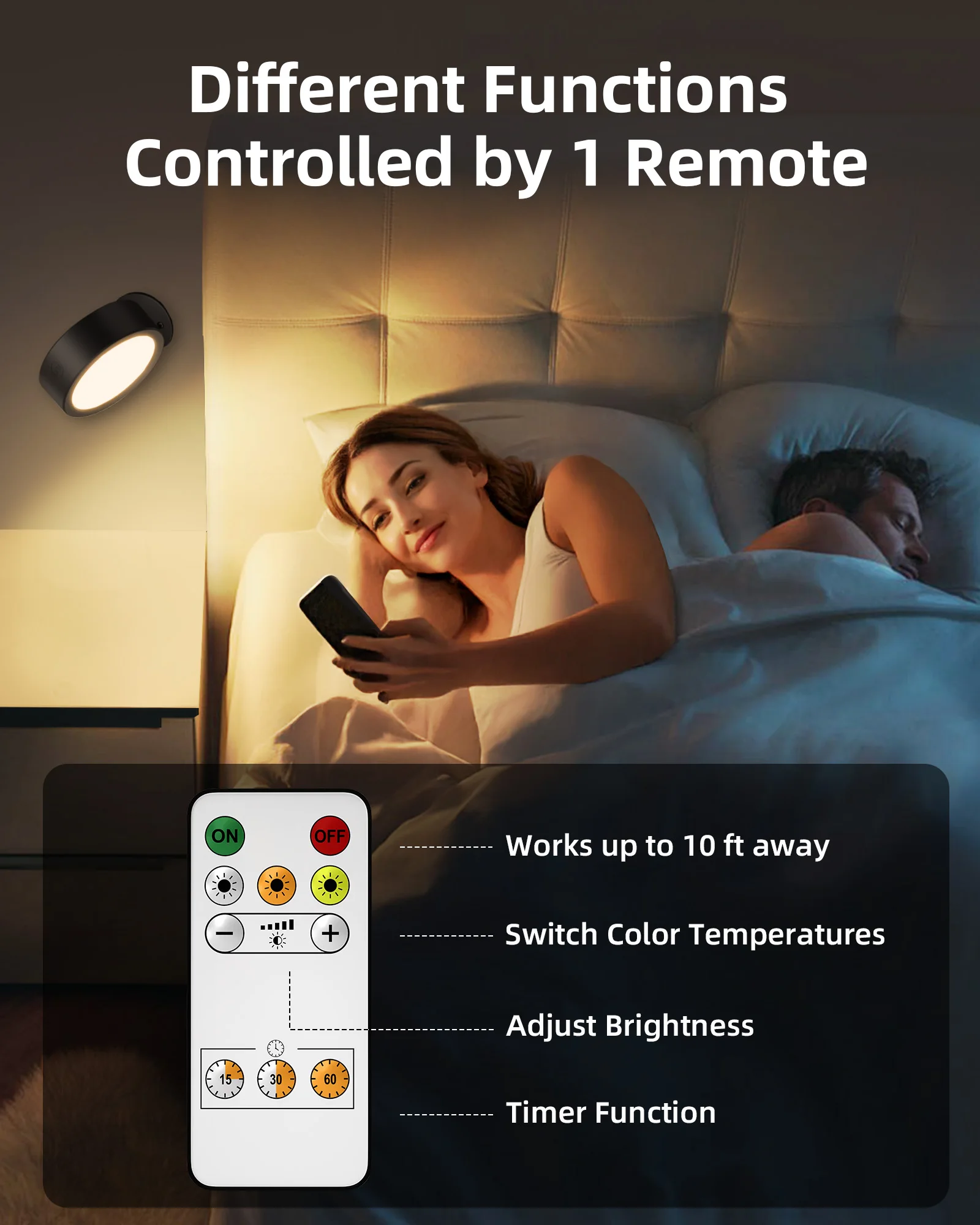 Metis Wall Mounted Lights, 5500mAh Rechargeable Wall Sconces Lamp, 3 Color Temps & Remote , 360°Rotation Dimmable