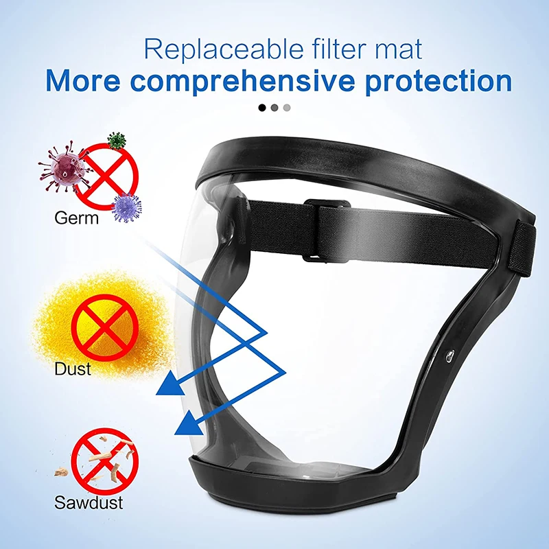 Outdoor Indoor Universal Dust Face Mask PM2.5 Filter Element Protection Face Cover HD transparent Waterproof Shield Cycling Veil