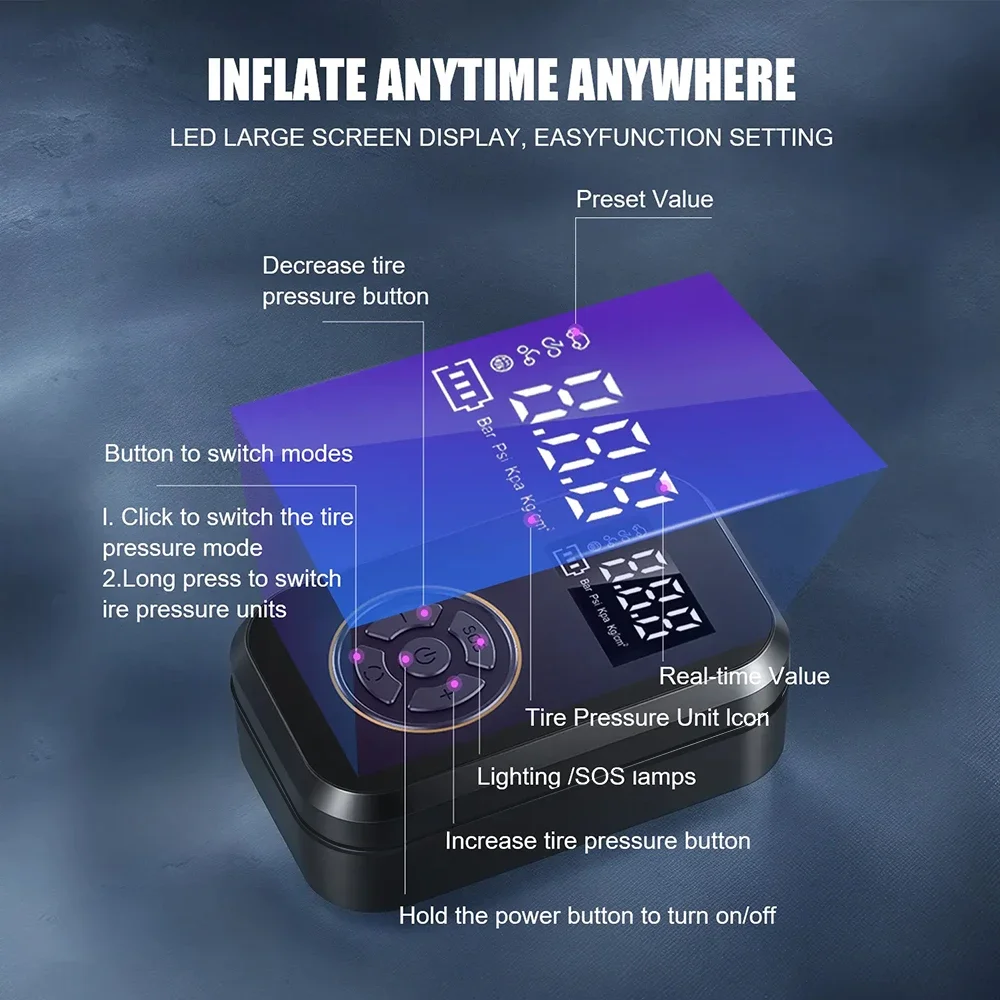 Portable Electric Tire Inflator - Rechargeable 150PSI Pump for Car/Bike/Ball & Inflatables | Fast, Digital Display