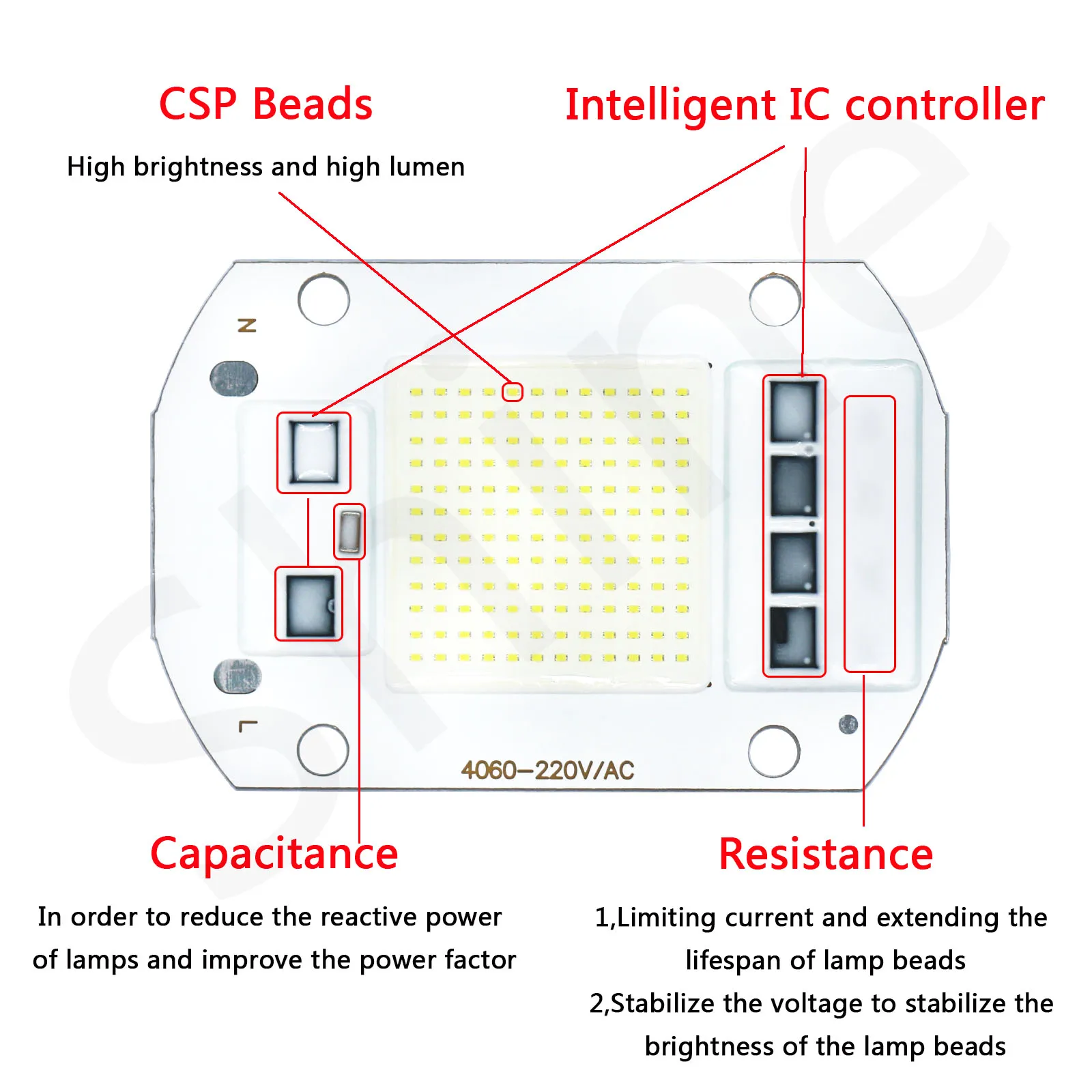 Alta luminosità LED COB Chip CSP lampada perline 50W LED Matrix AC 220V Smart IC illuminazione esterna proiettore lampadina faretto fai da te