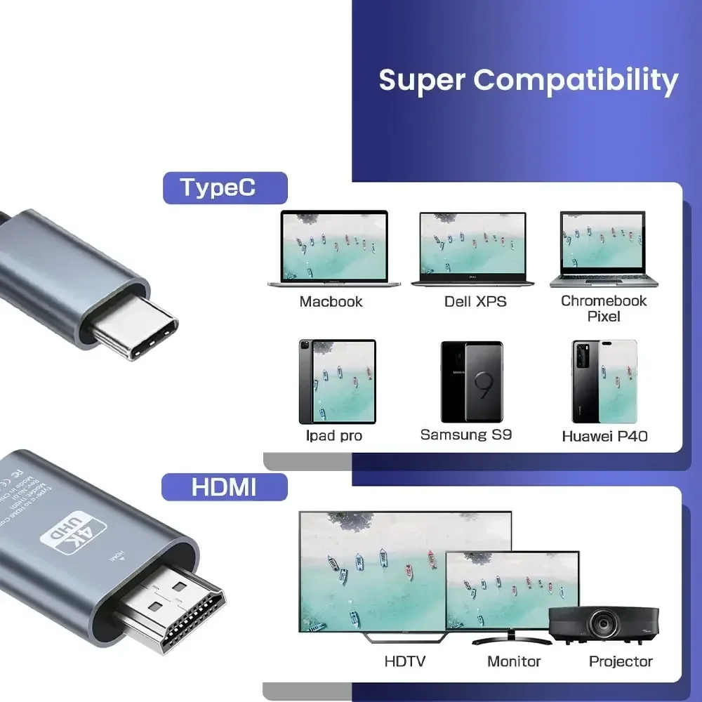 كابل USB C إلى HDMI 4K 60 هرتز من الألومنيوم من النوع C إلى سلك متوافق مع HDMI يدعم Thunderbolt 3 4 لهاتف iPhone 15 MacBook