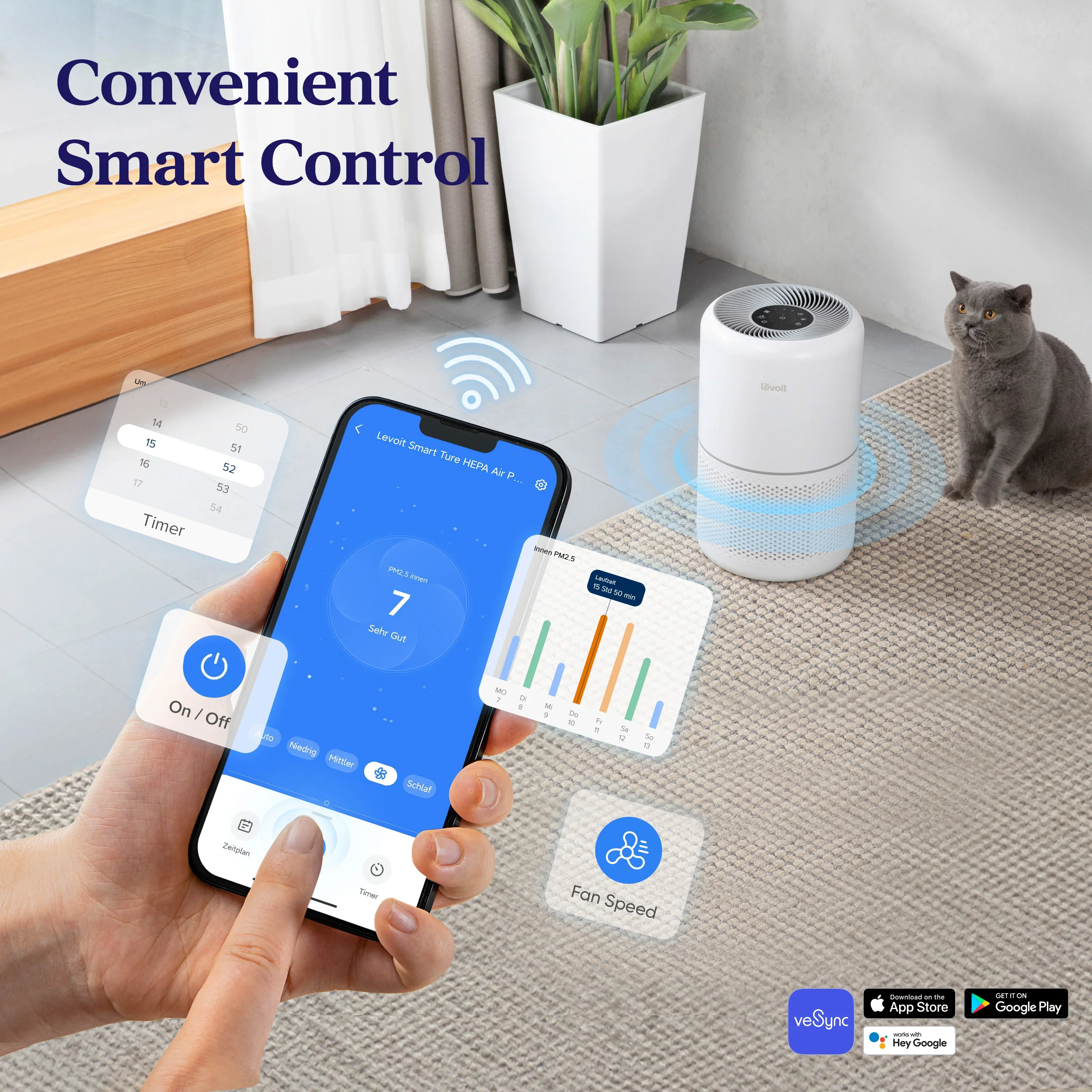 منقي الهواء الذكي Levoit (Air Purifier) مع فلتر H13 HEPA (Air Purifier HEPA Filter) وفلتر الغبار (Dust Filter)، مستشعر في الوقت الحقيقي، يزيل 99.97% من حبوب اللقاح والغبار والروائح، الوضع التلقائي، متوافق مع Alexa&Quie