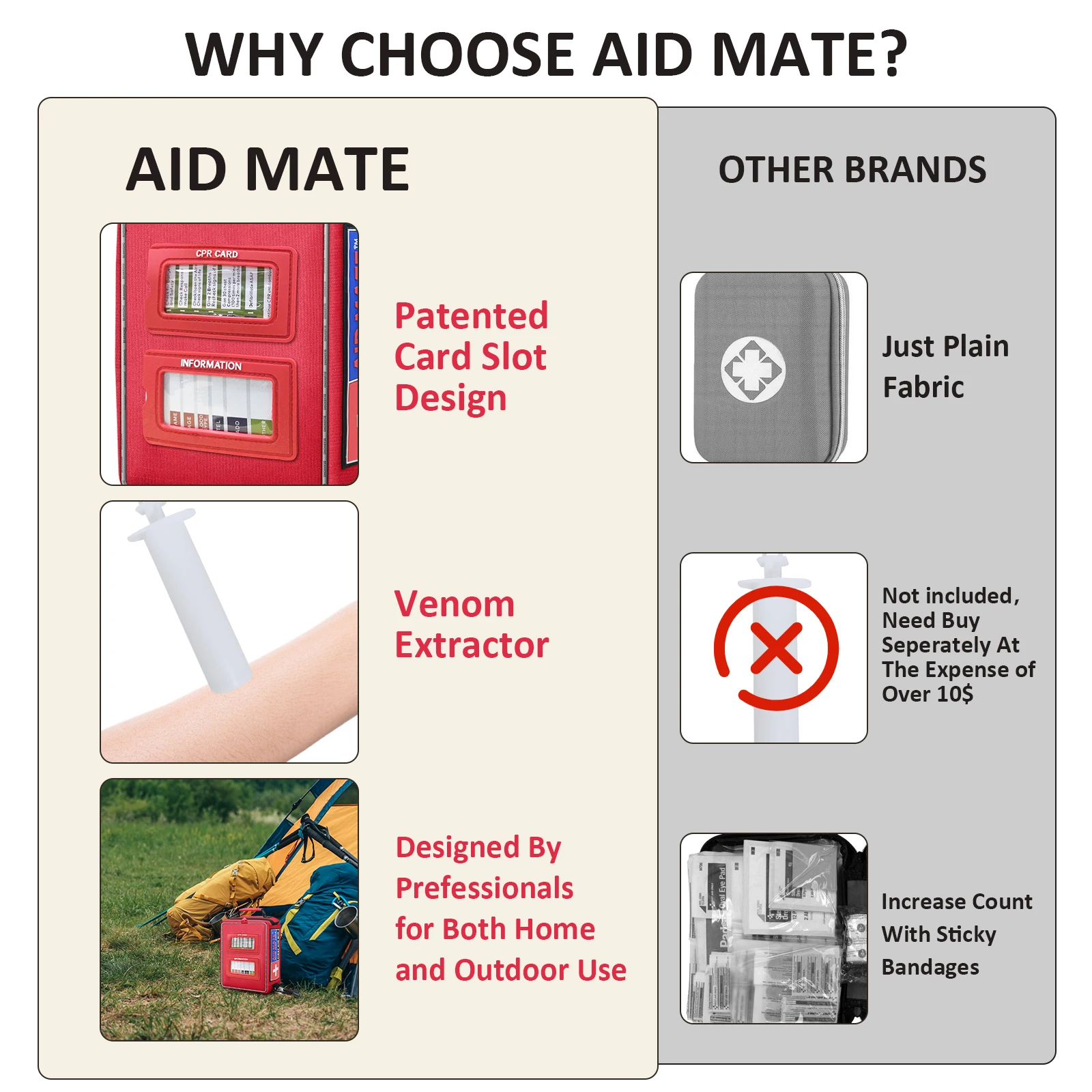 Aid Mate Molle First Aid Kit Bag 5