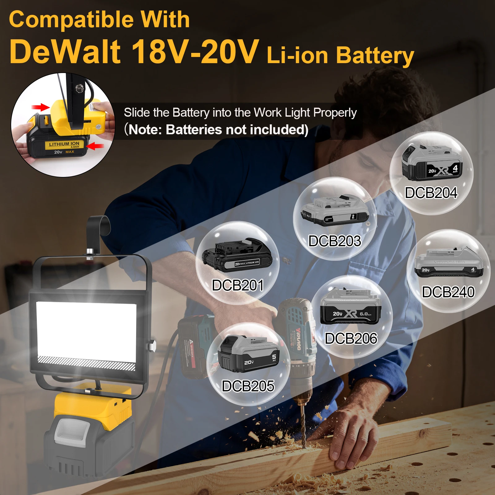 48W/60W/100W Portable LED Work Light Rechargeable LED Flood Light for Dewalt 18V-20V Li-ion Battery Cordless Work Light 6000k