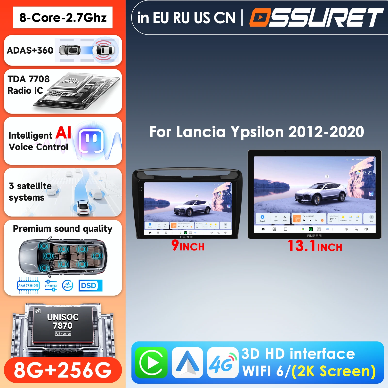 Ossuret 2K Screen W…