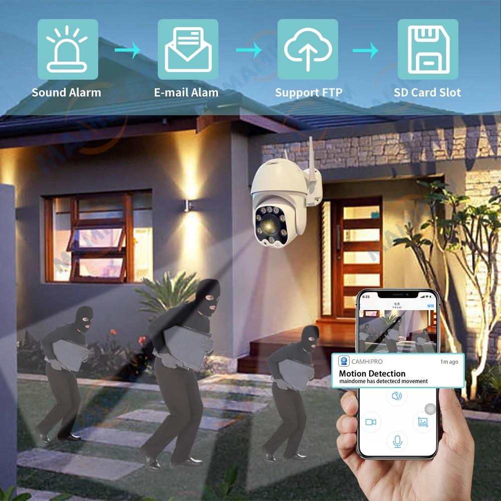 IP Camera Video Surveillance Outdoor CCTV Videcam Security Protection PTZ Speed Dome TF Slot 5X Optical Zoom