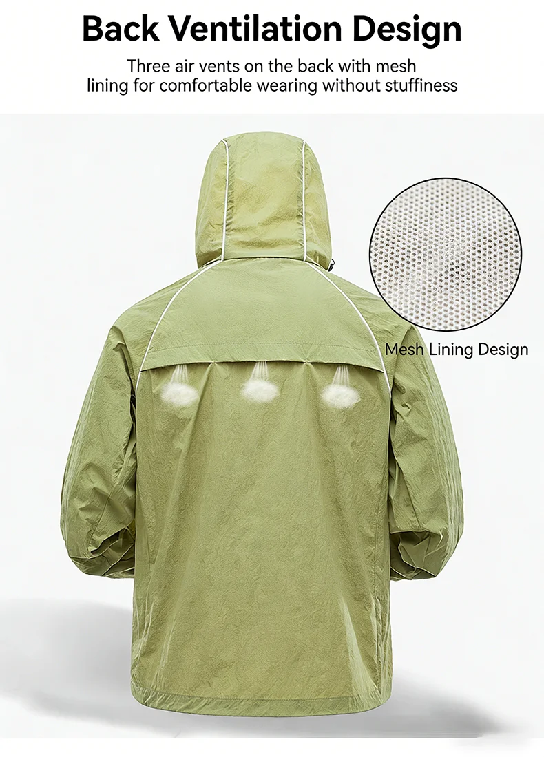 LNGXO Unisex Sun Protection Jackets Summer Waterproof Quick Dry Reflective Coat Camping Hiking Climbing Lightweight Windbreaker