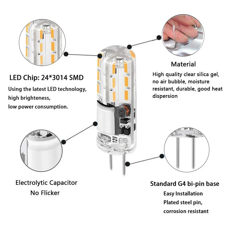 Bombilla Led Mini G4 con ángulo de haz 360, 12v, Smd3014, sin parpadeo, iluminación Led de silicona para candelabro de cristal, reemplaza lámparas