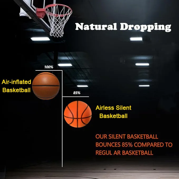 Grooved Silent Basketball Number 7(29.5\'\') Airless Foam Basketball Indoor Training Silent Ball for Quiet Dribbling Mute Bouncing