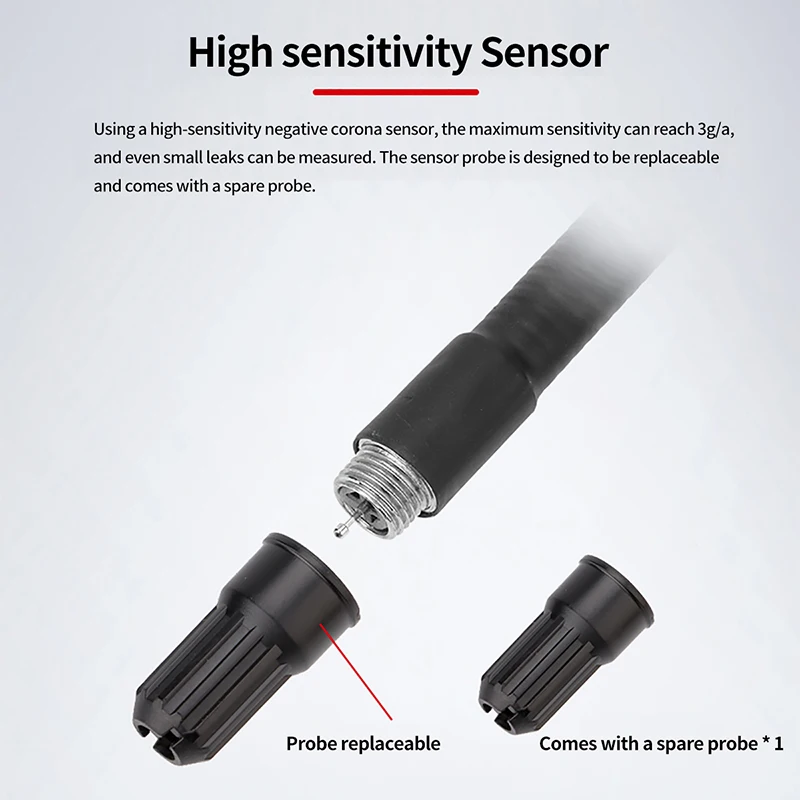 Thumbnail 2 - #68 Latest Gas Detectors Offers