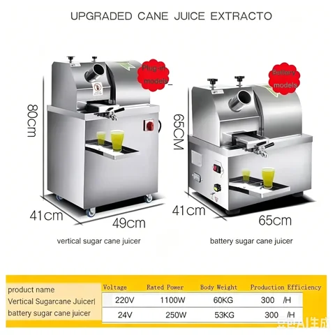 NEW Sugar Cane Juicer Desktop Electric Battery Stainless Steel Sugarcane Juicer Press Machine Juicer Extractor