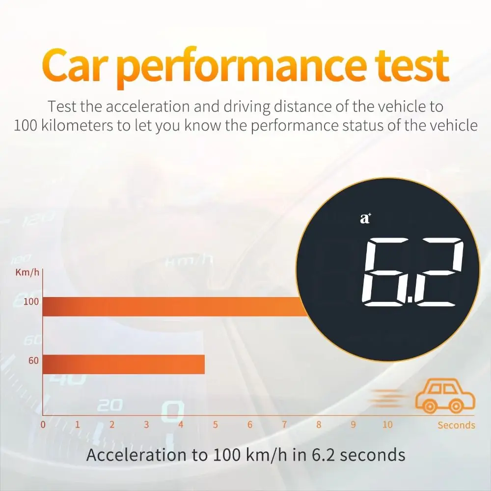 HUD Car Head Up Display Portable Plastic Digital Speedometer KMH/MPH Detector Plug and Play Windshield Projector Tachometer