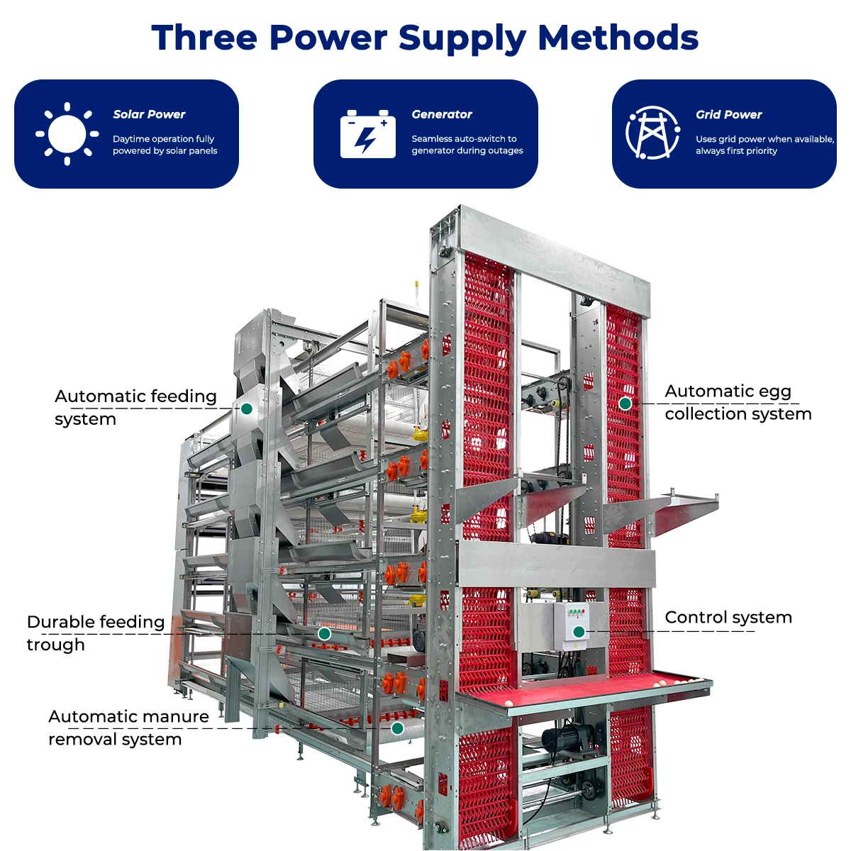 Automatic H Type Battery Layer Egg Chicken Cage for Laying Hens with Automatic Egg Collection Feeding Manure Cleaning Equipment