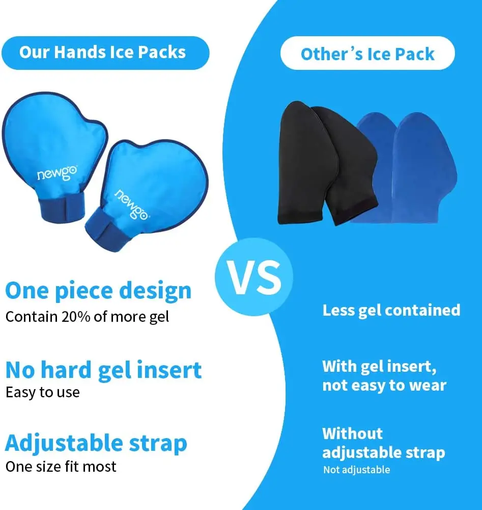 Reusable Hand Ice Pack Golves For Pain Relief Hot Cold Gloves For Chemotherapy Neuropathy Ice Gloves For Hands Finger Injuries