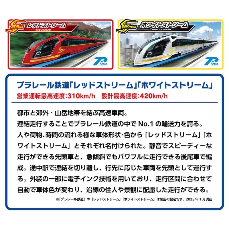 TAKARA TOMY TOMICA Original Railway Train Connection Set Electric Track Train toy, Festival Gift for Children aged 3 to 6.