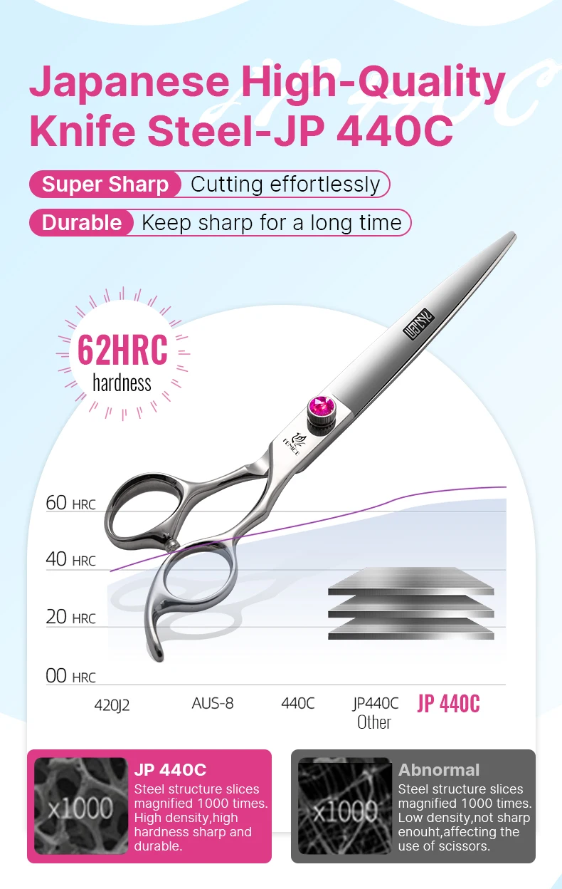 Fenice 7,0/7,5/8,0 Zoll JP440C Haustier-Friseurset, rosarote Schraube, gerade/gebogen/dünner/Chunker für Hunde, Fellpflege, Trimmen – Detail 6
