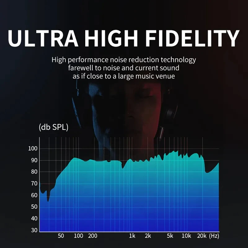 Kebiss AUX كابل جاك 3.5 مللي متر كابل الصوت 3.5 مللي متر جاك كابل مكبر الصوت لسامسونج Xiaomi JBL سماعات سيارة AUX الحبل سماعة كابل