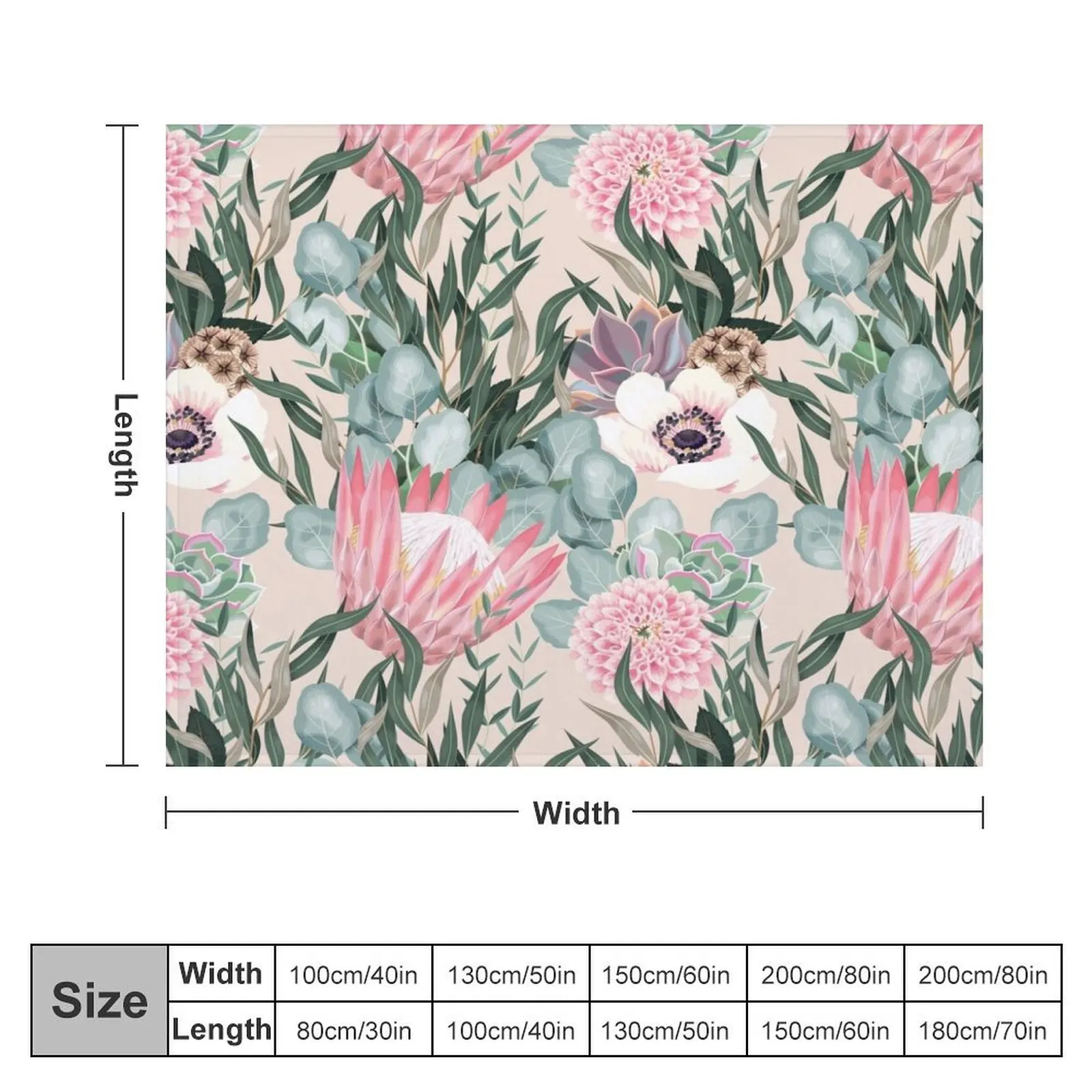 Vector seamless pattern with protea and greenery Throw Blanket warm winter Beach Decorative Sofas Blankets For Baby Blankets