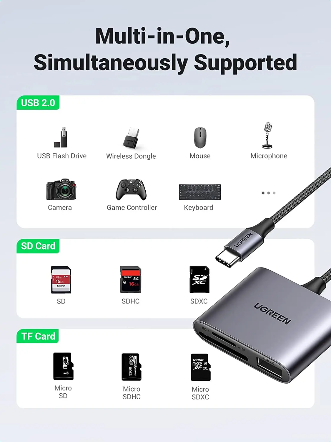 UGREEN Lettore di schede SD USB C Adattatore per lettore di schede USB C 3 in 1 Lettore di schede di memoria Micro SD di tipo C