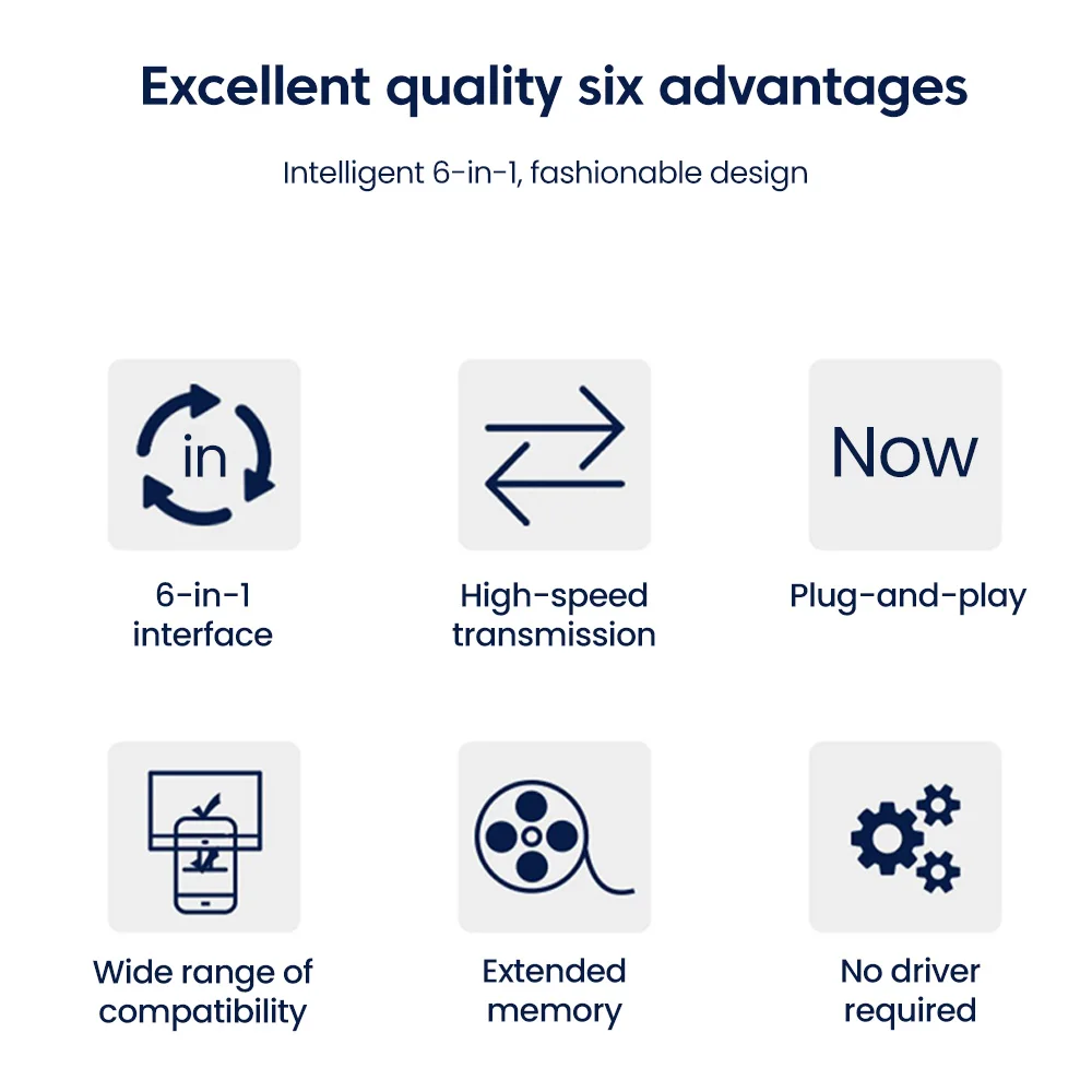 6 In 1 Multifunction Usb 3.0 Card Reader U Disk Type C/Micro Usb/Tf/Sd Flash Drive Memory Card Reading Adapter Phone Accessories