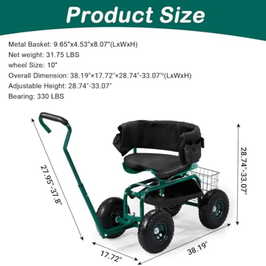 description