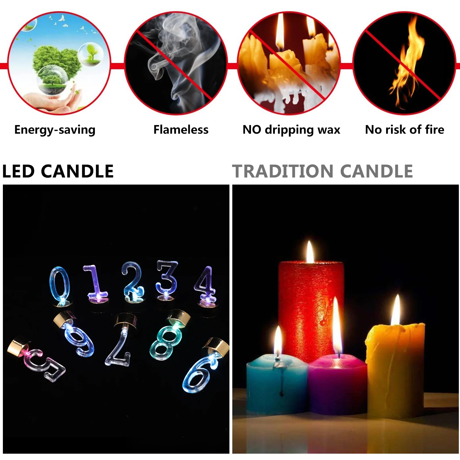 

10Pcs Chic Number Candles LED Light Birthday Decorative Lamp No Smoke Or Drip Safe for Family Number Lights