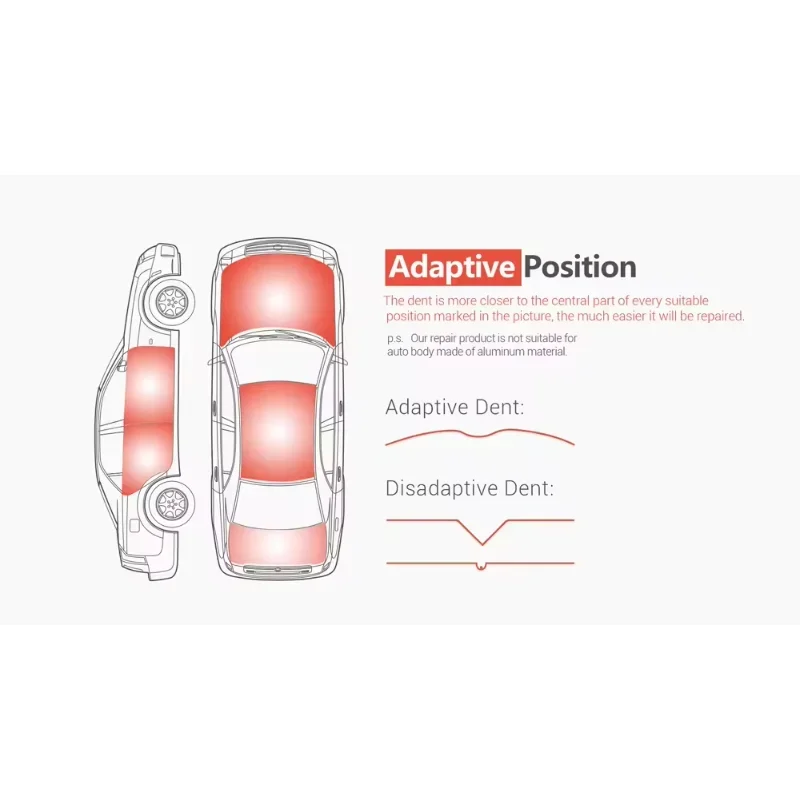 Paintless Dent Removing Tools Handheld Innovative Dent Removal Machine for Steel