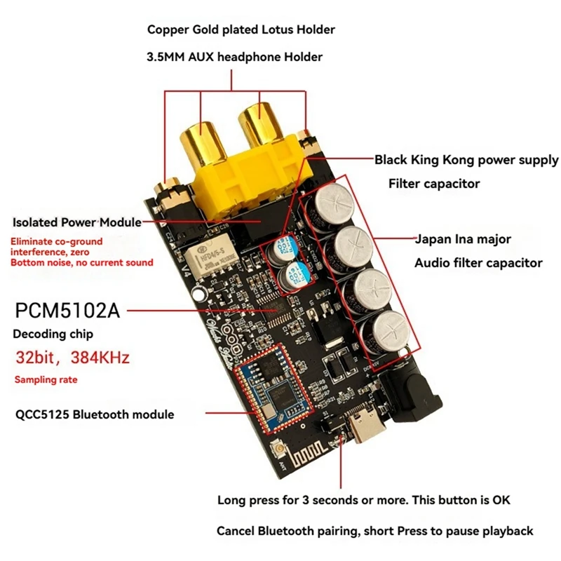 Bluetooth Decoder Isolated Fever-Grade Lossless Decoder Receiver Front-End Board APTX+LDAC