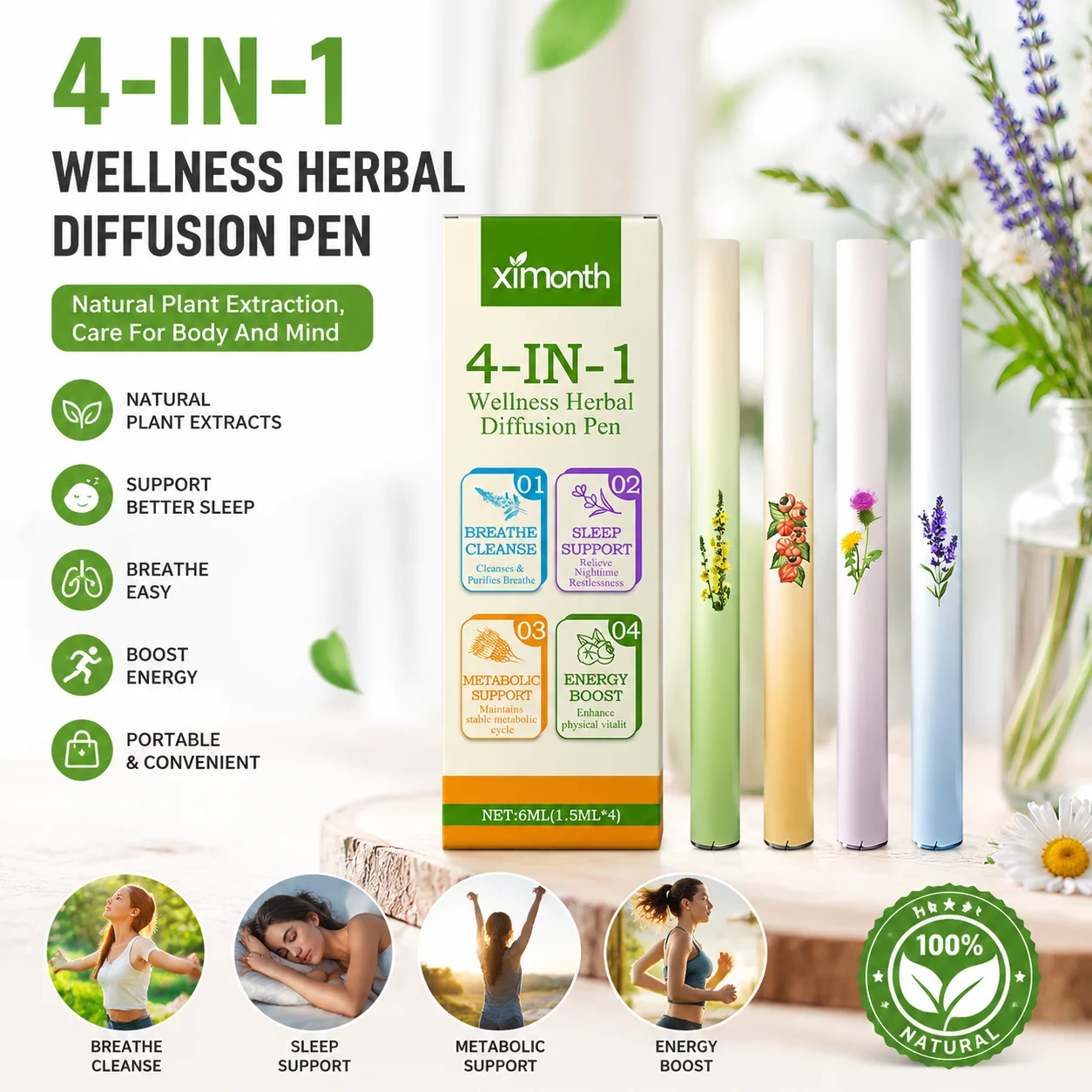 Relieving Body Fatigue Herbal Care Stick Relaxing Senses Enhancing Energy Long-Lasting Refreshing Effect Lung Clean Pen