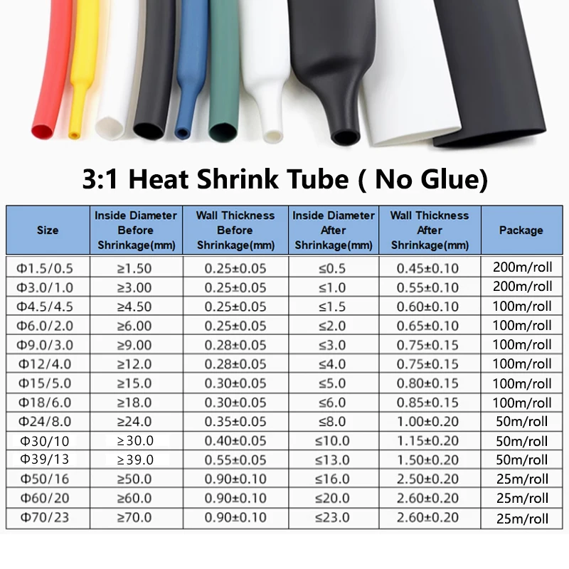 1m - 25m 3:1 Heat Shrink Tube No Glue Dia 1.5/3/4.5/6/9/12/15/18mm Polyolefin Insulated DIY Cable Repair Wrap Protector Sleeve