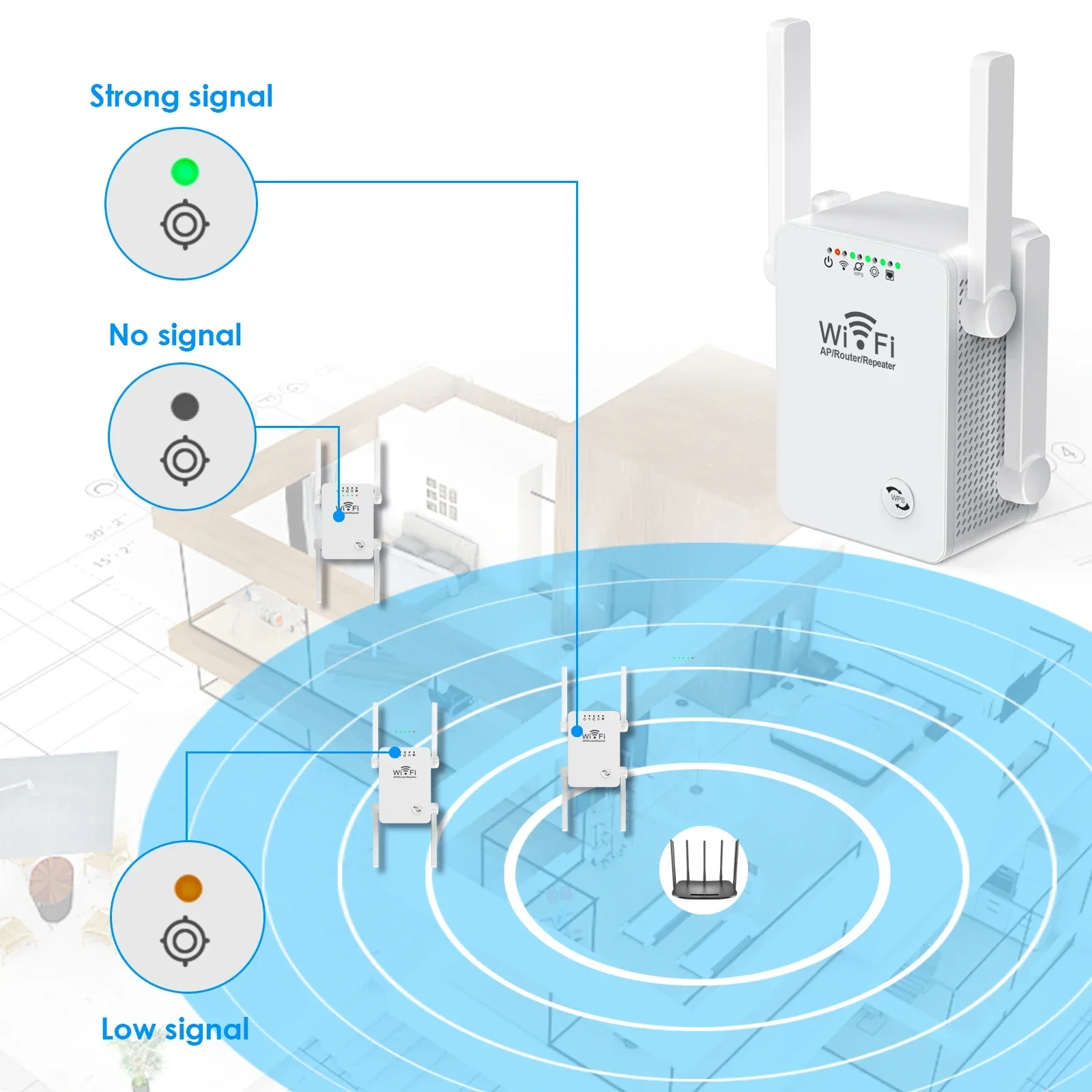 Xiaomi Mijia WiFi Repeater 3 in 1 Wireless Wifi Extender 300Mbps 802.11N Long Range Wi fi Signal Booster 2.4G Wifi Repiter