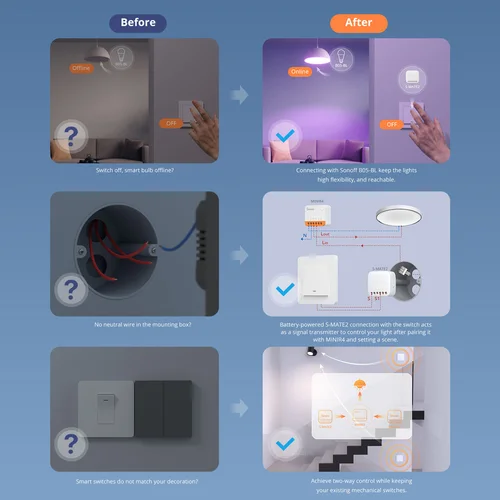 Imagen 2 del producto SONOFF S-MATE2 Extreme Switch Mate Control Local interruptor mecánico compatible con tamaño MINI Control remoto eWeLink bidireccional a través de MINIR4