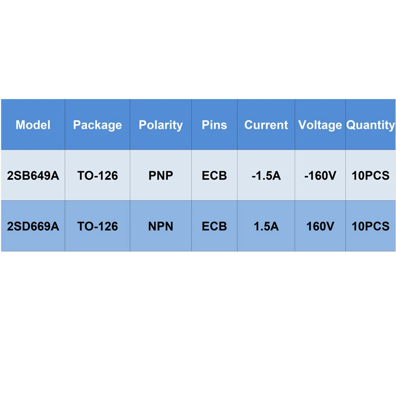 20PCS (10PCS 2SB649A + 10PCS 2SD669A) TO126 NPN PNP Transistor Kit Bipolar Junction Triode Tube Fets Integrated Circuits BJT