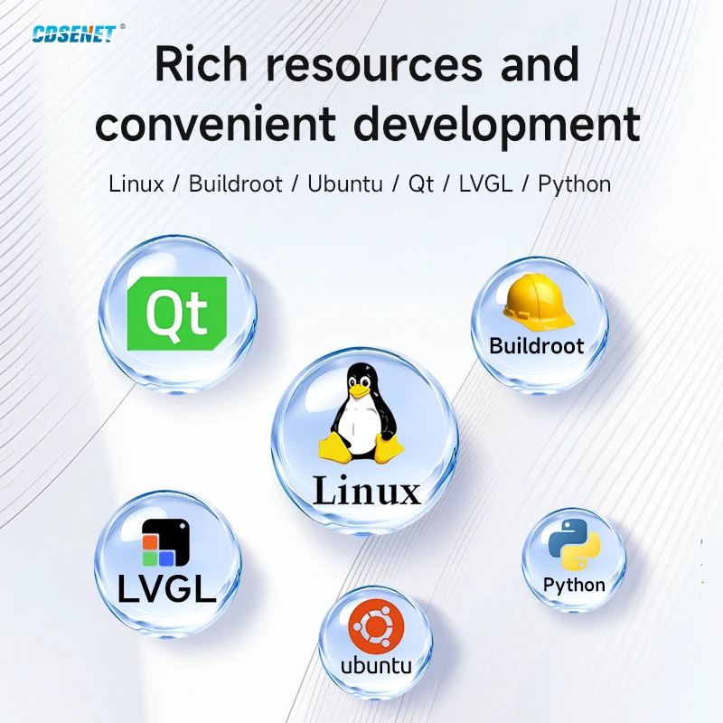 T113-i اللوحة الأساسية CDSENET ECK30 Linux BTB 1.2G ثنائي النواة ARM A7 RISC-V DSP متعدد النواة متغاير الطاقة الصناعية غراد