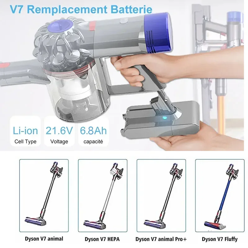 2025 ينطبق على المكنسة الكهربائية Dyson V6 V7 V8 V10 بطاريات قابلة للشحن SV07 SV09 SV10 DC31 DC34 ونماذج أخرى.