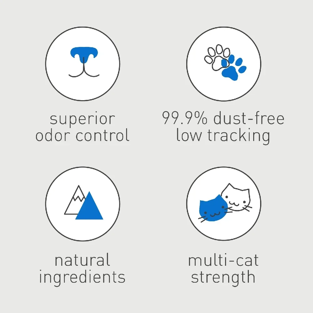 نفايات القطط فائقة التكتل منخفضة الغبار غير معطرة للتحكم في الرائحة الطبيعية فضلات القطط متعددة المنازل صيغة مغرفة سهلة 20 رطل