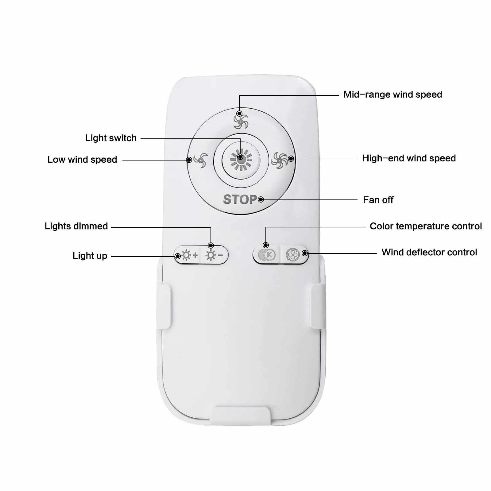 โคมไฟพัดลมเพดานแบบซ่อนขนาด 20 นิ้ว พร้อมรีโมทคอนโทรล ไฟ LED 3 สี และฟังก์ชั่นตั้งเวลา โคมไฟระย้าสำหรับห้องนั่งเล่นและห้องนอน
