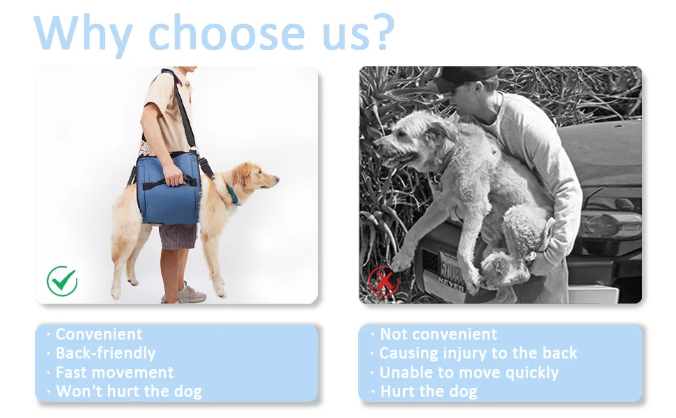 Pet Dog Carry Sling, Emergency Backpack Pet Legs Support & Rehabilitation Dog Lift Harness , for Dogs Joint Injuries,Arthritis
