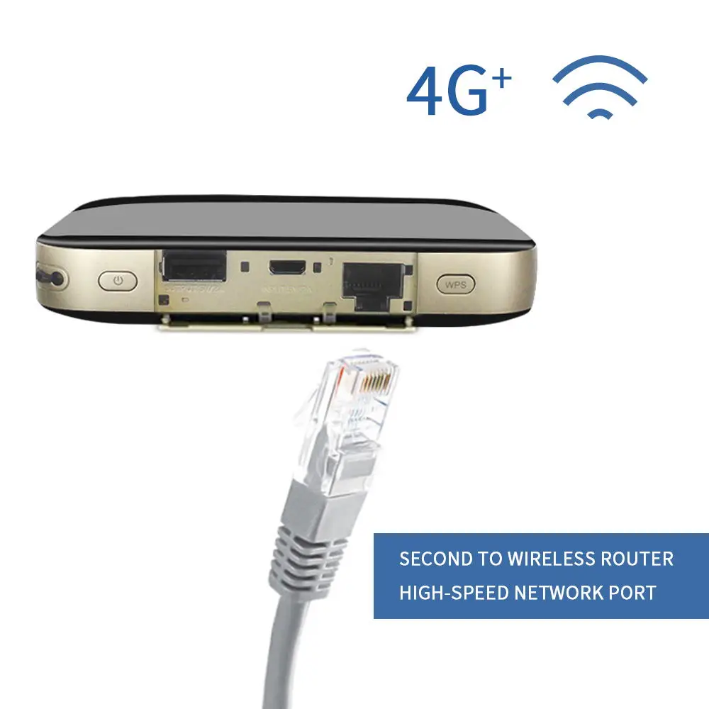 Huawei Product 4G Lte Cat6 bezprzewodowy Huawe Wifi 2 Pro E5885LS-93A E5885 300Mbps mobilny Hotspot obsługuje B1/B2/B3/B4/B5/B7/B8/B20