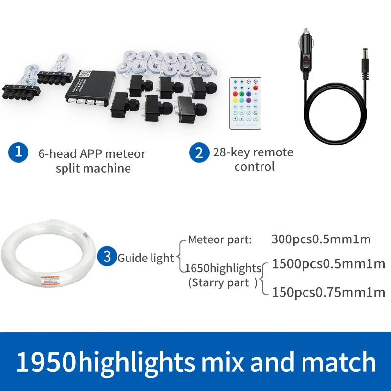 1/3 Split Fiber Optische Meteoor Auto-Montage Sterrenhemel Dak, Bluetooth-gestuurde RGBW Muziek Plafond Sterrenhemel Lichtset