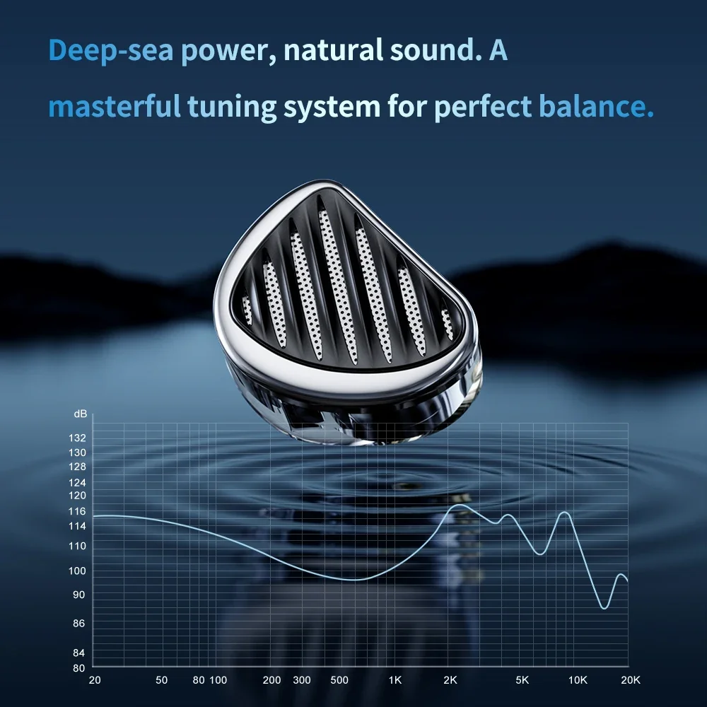 

TRN JAWS 3DD+4BA+1PD Hybrid Drivers In-Ear Monitor Earphones HiFi Music Earbuds with 2Pin Detachable Cable