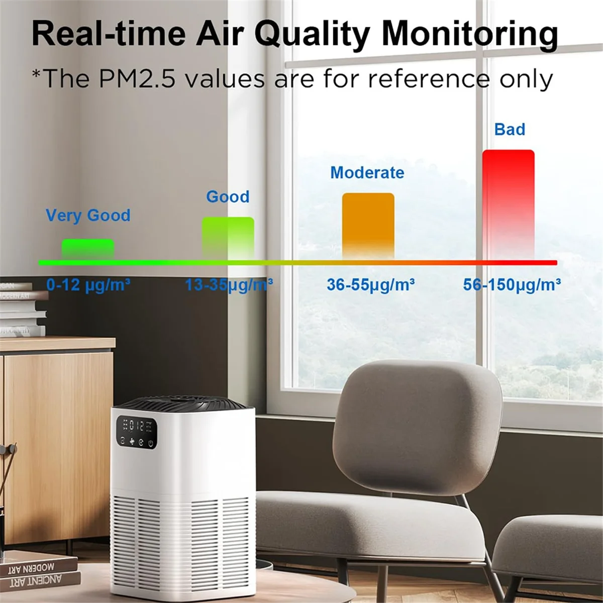 HOT Air Purifiers for Home - with Aromatherapy Diffusion Function for Pet Dander, Smoke, Dust, Pollen, and Odor Eu Plug