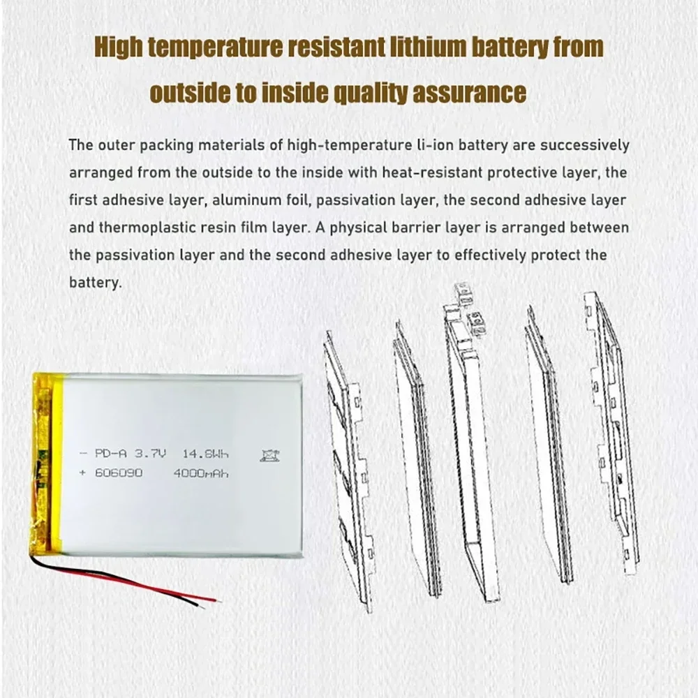 3.7v 4000mAh 606090 Rechargeable Lipo Battery For GPS MP4 Camera Power Bank Tablet Electric Toys PAD DVD Lithium Polymer Battery