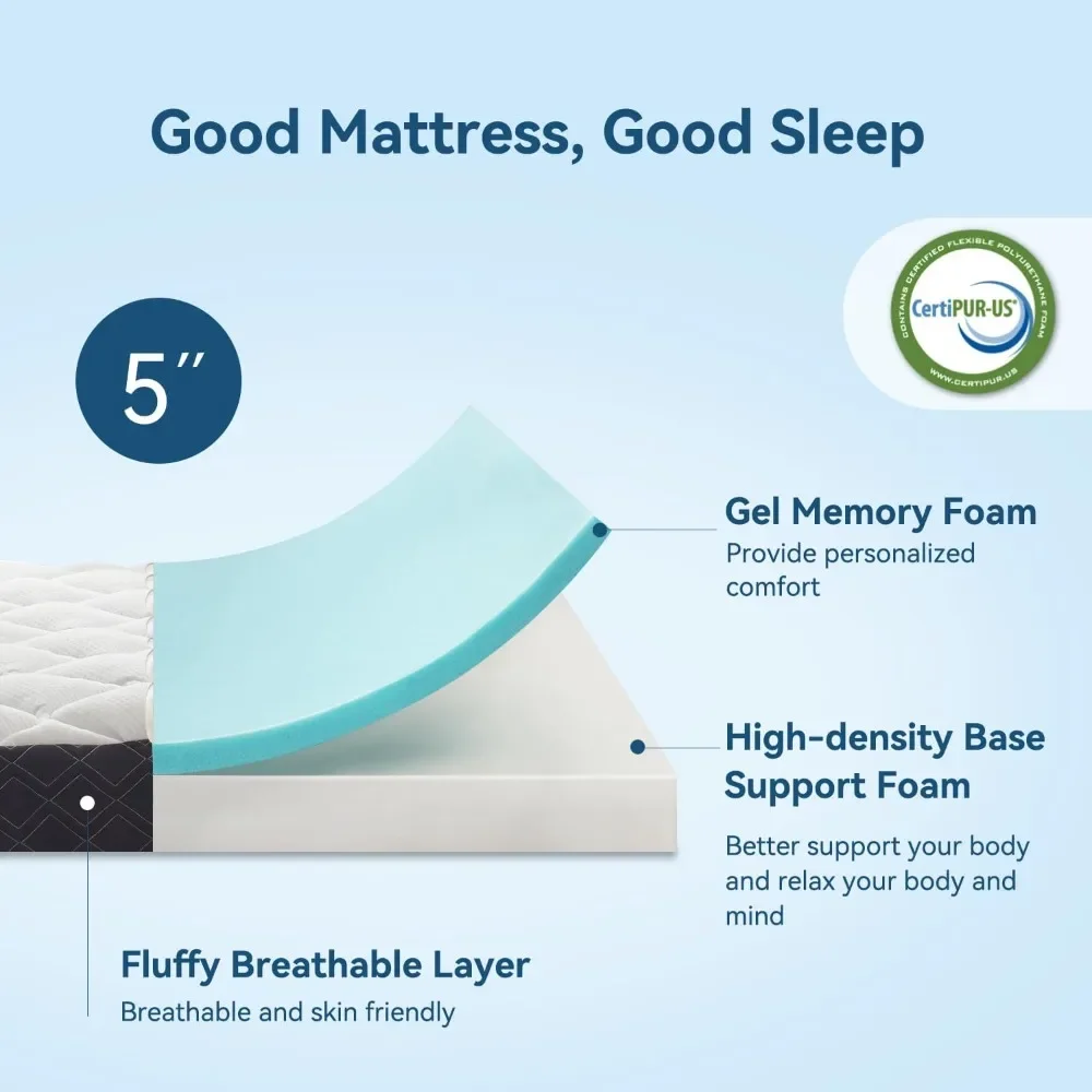 6 Inch Full Mattress Breathable Gel-Memory Foam Plus Pillowtop Mattress,Cool and Skin-Friendly,Fiberglass Free,Mattress in a Box