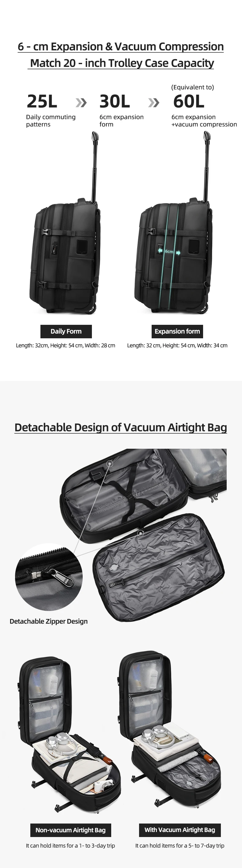 Reise-Trolley-Vakuum-Kompressions-Business-Rucksack mit Pumpe für Herren, Rucksack auf Rädern, Rollgepäck, Bergsteigertasche – Detail 14